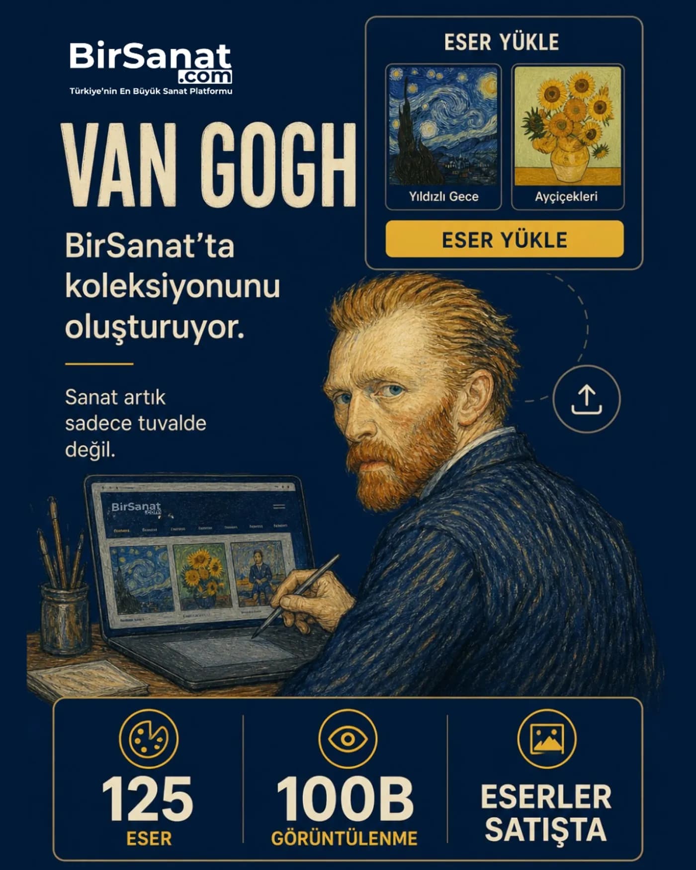 Vincent Van Goghh paylaşımı